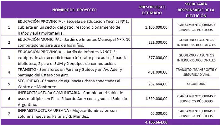 villaadelina-fv-2016