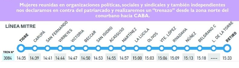 trenazo-zona-norte-horarios