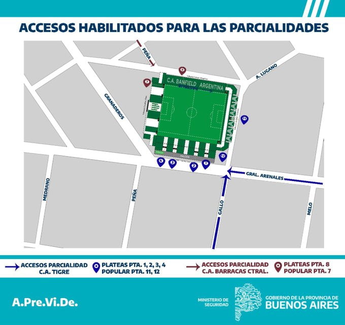 Cambio En El Ingreso De Los Hinchas De Tigre Al Estadio De Banfield