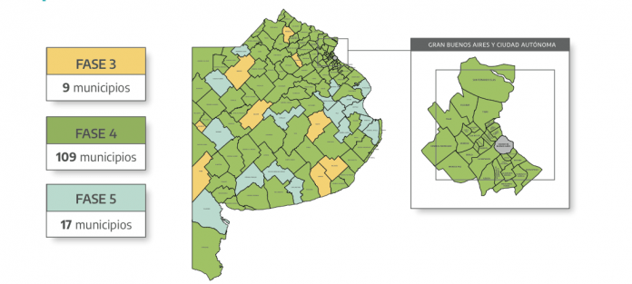 fases municipios