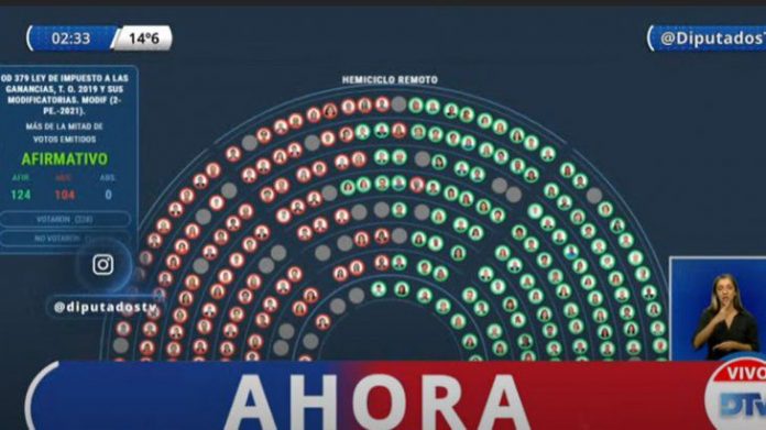 diputados tv votacion ganancias